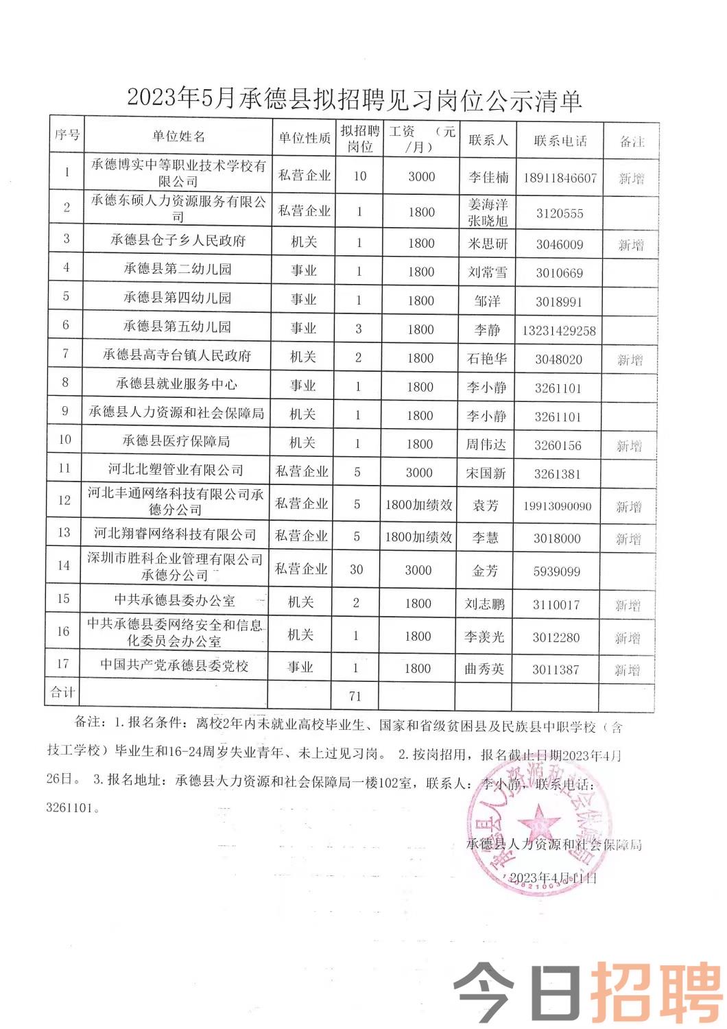 道县民政局最新招聘信息全面解析