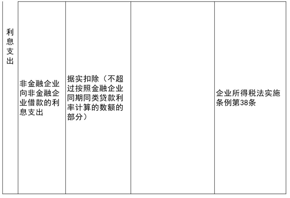 2025年1月10日 第10页