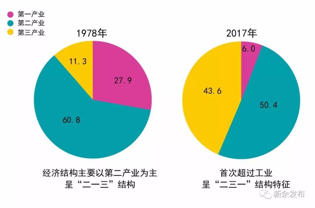 钢城区医疗保障局领导新动向及医疗保障改革展望