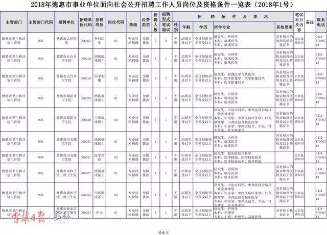 2025年1月12日 第2页