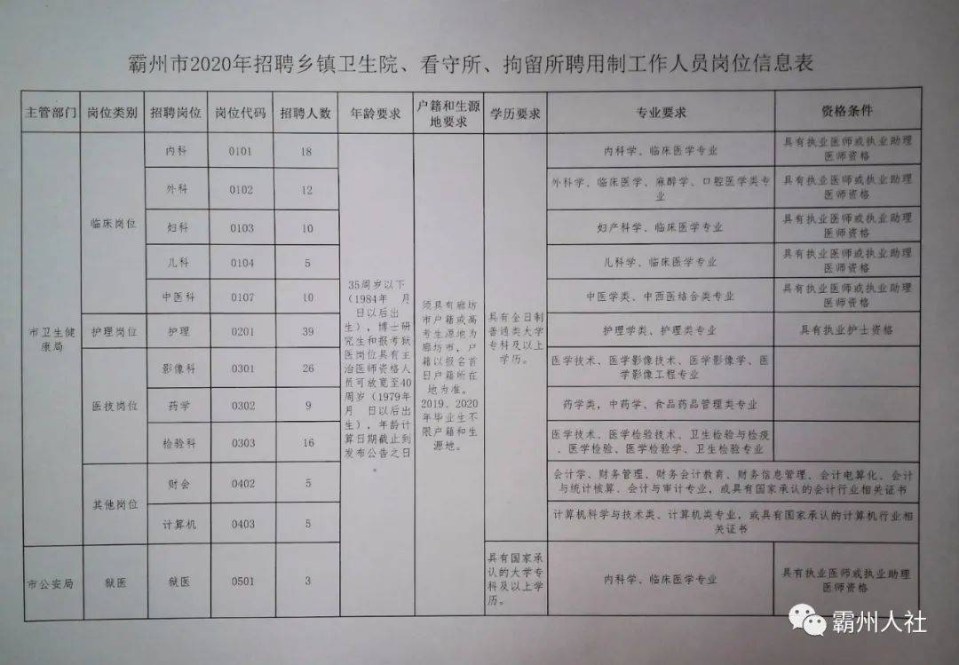 图木舒克市初中最新招聘信息与人才招聘趋势深度解析