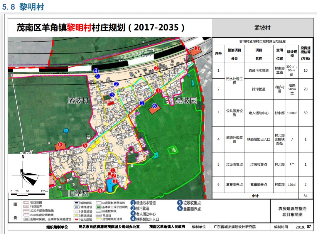 永光村民委员会发展规划概览