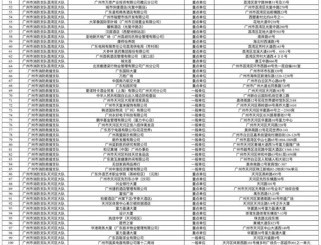 榆林市园林管理局最新发展规划概览