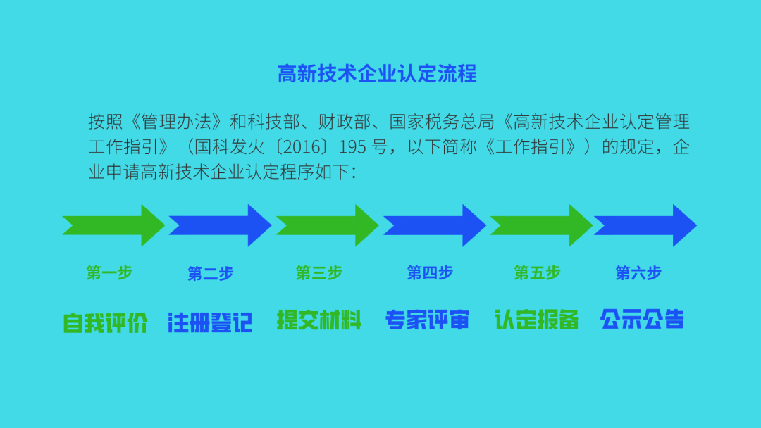 镇平县科学技术和工业信息化局最新项目进展报告概览