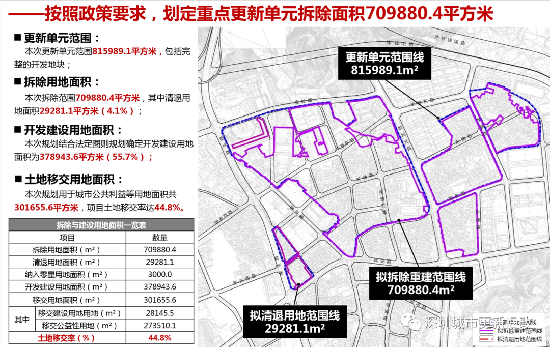 下车村民委员会发展规划概览