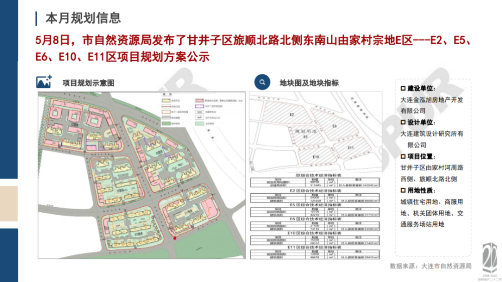 折宗村发展规划概览，最新战略蓝图揭秘