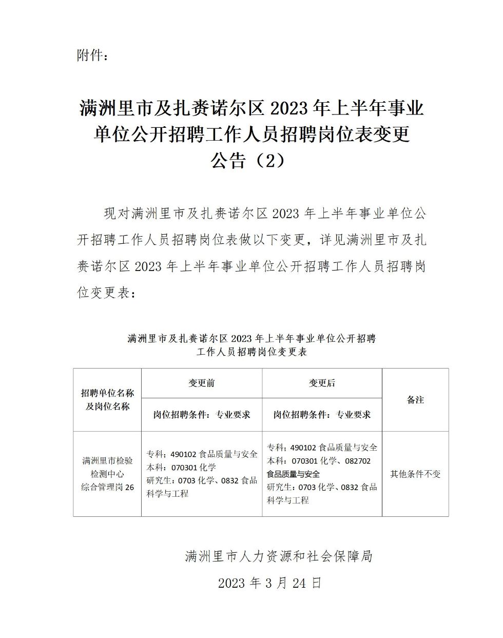 黑山头镇最新招聘信息全面解析