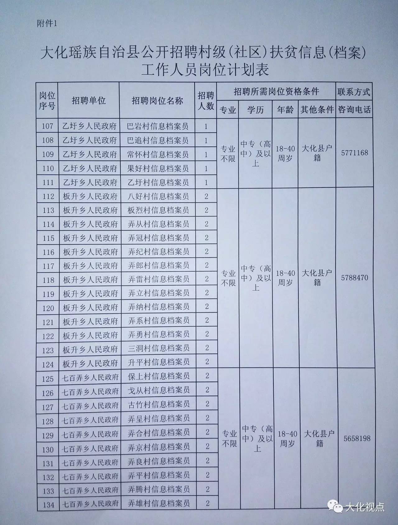 多伦县级托养福利事业单位新项目，托起民生福祉之光