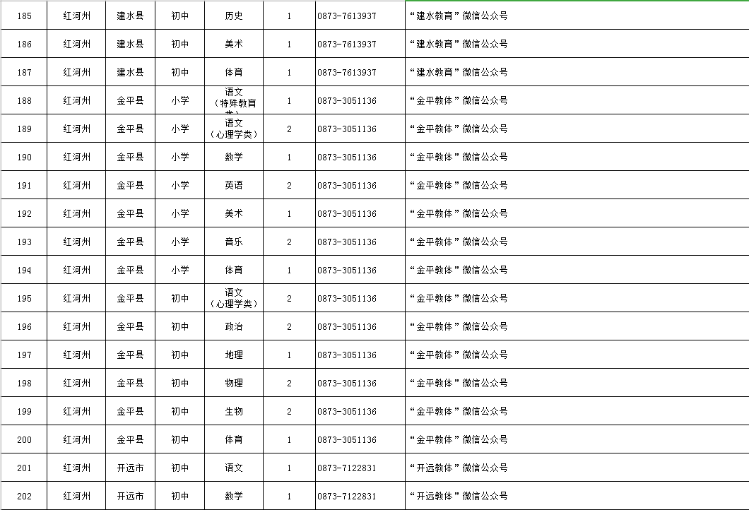 班久岗村最新招聘信息概览